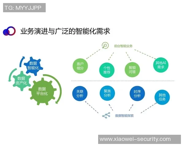 数据分析：探讨V5在团队配合中的表现与影响因素