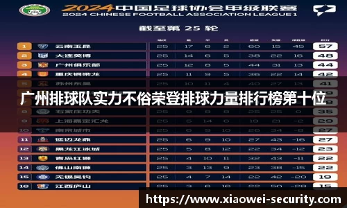 关键词3