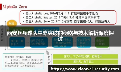 西安乒乓球队中路突破的秘密与技术解析深度探讨