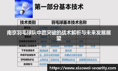 关键词2