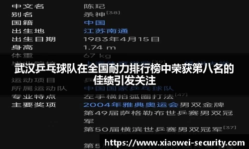 武汉乒乓球队在全国耐力排行榜中荣获第八名的佳绩引发关注