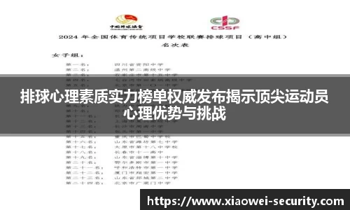 排球心理素质实力榜单权威发布揭示顶尖运动员心理优势与挑战