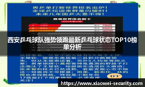关键词3
