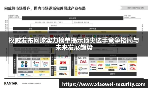 权威发布网球实力榜单揭示顶尖选手竞争格局与未来发展趋势