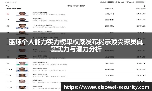 关键词3