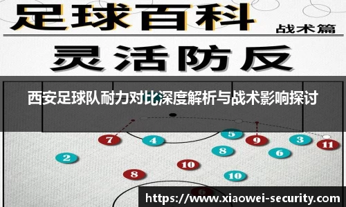 西安足球队耐力对比深度解析与战术影响探讨